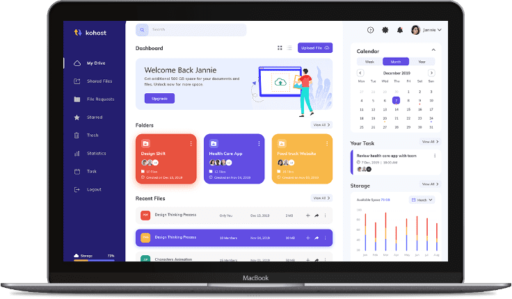 Minimum Viable Product Development